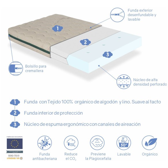 MATELAS BEBE BUBÚ 11 CM