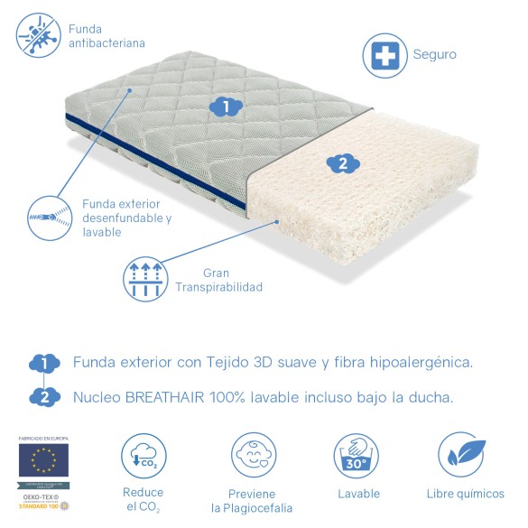 COLCHÓN BEBÉ EKO-BURBUJA 11 CM
